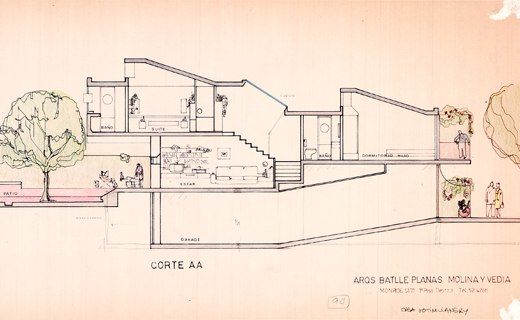 «Archivos de Arquitectura y Urbanismo en América Latina: configuraciones y vivencias internas»